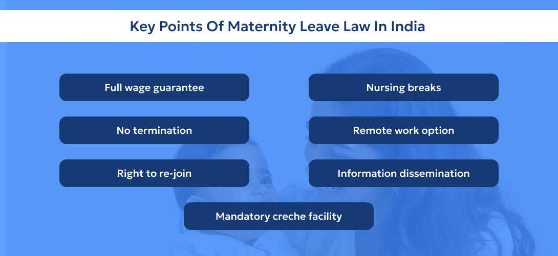 Maternity law in India