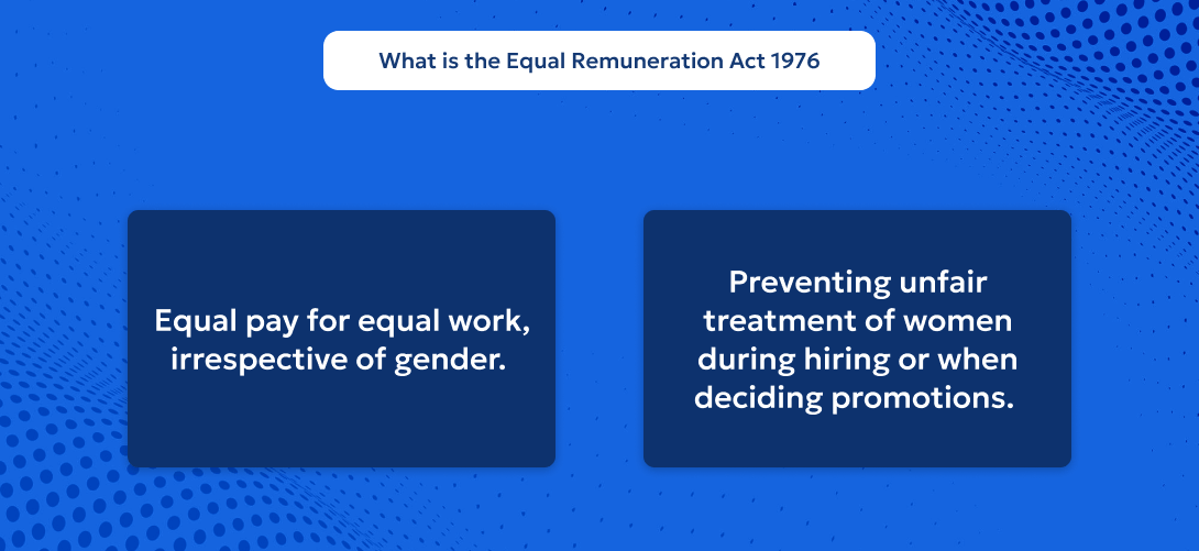 What is the Equal Remuneration Act 1976