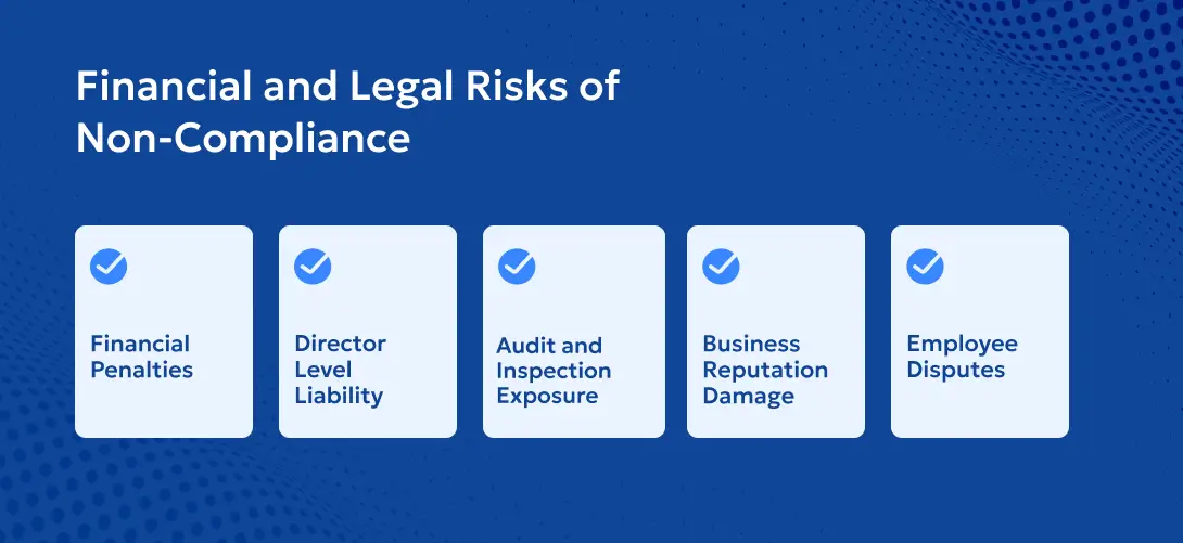 Financial and Legal Risks of Non-Compliance