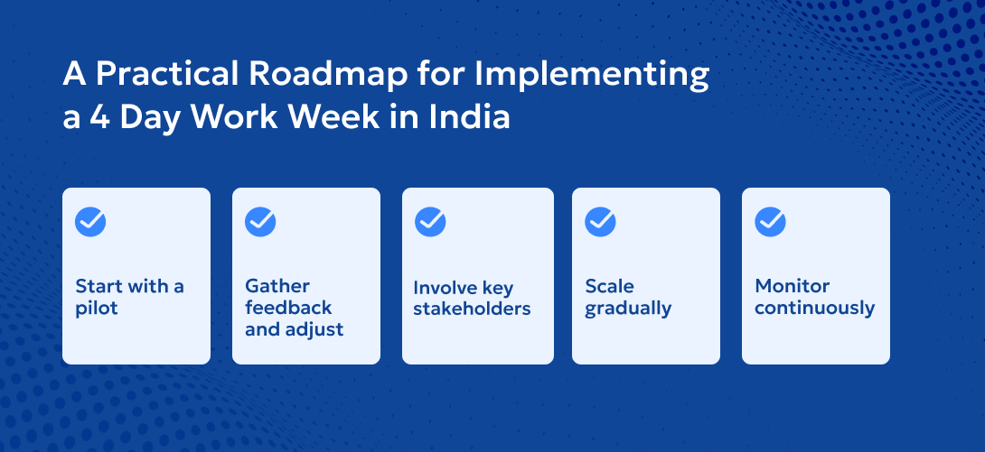 4 day work week in india
