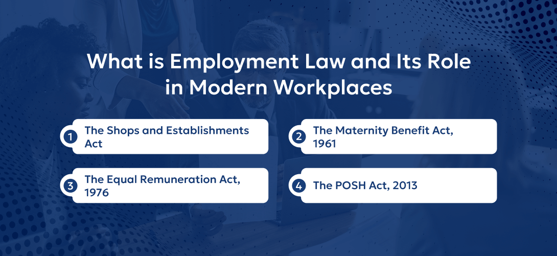 Labor Law and Employment Law in India