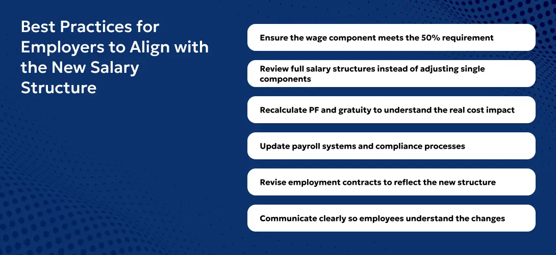 New Salary Structure in India