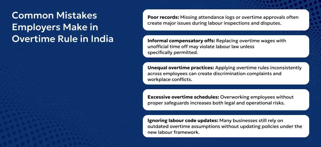 overtime rules in India