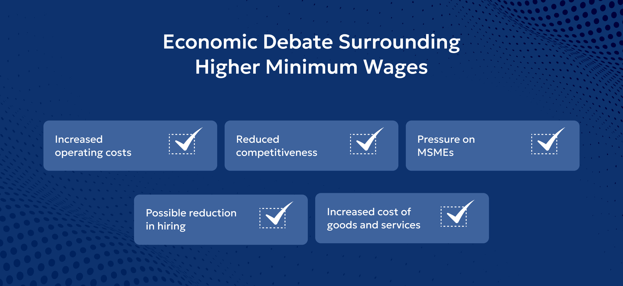 Enhancement in Minimum Wages in Karnataka