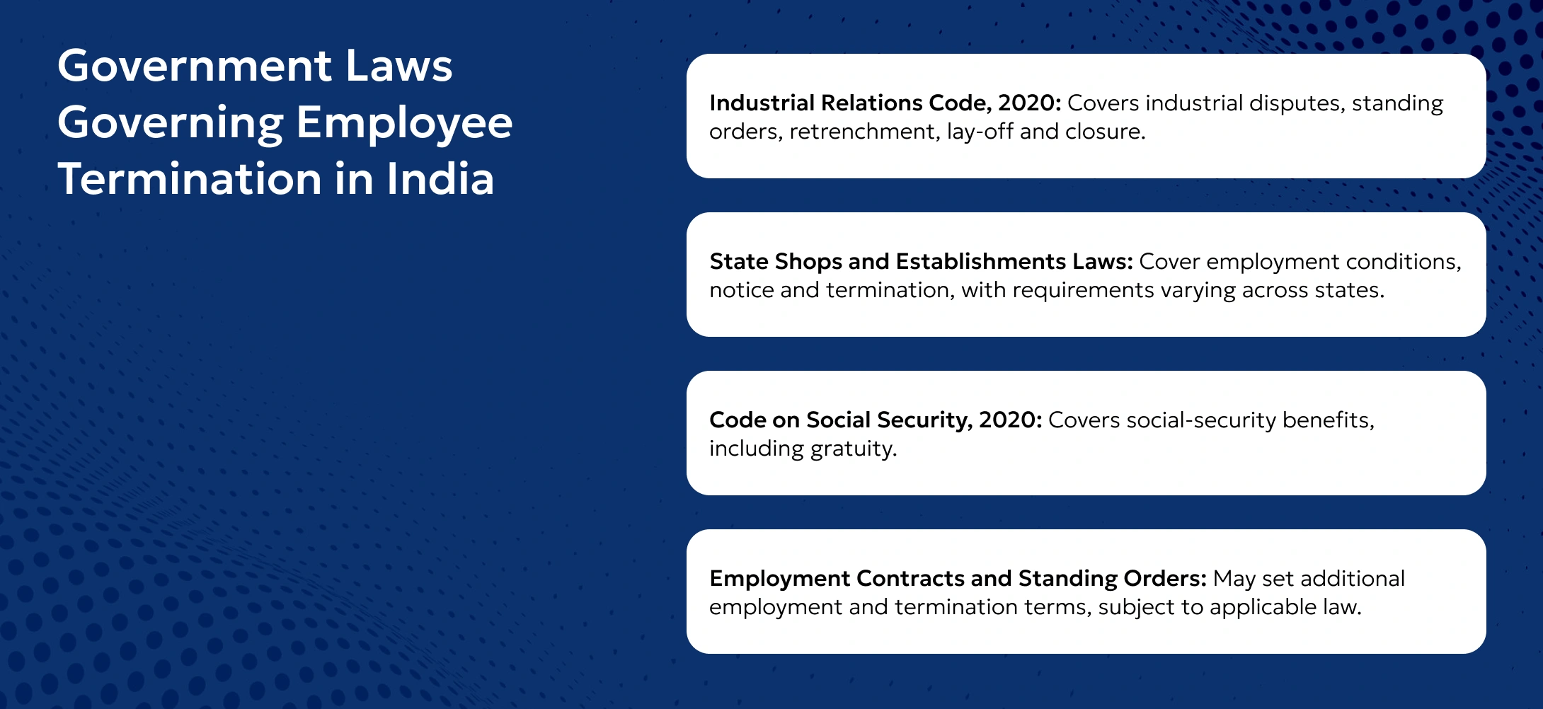 Steps to Follow Before Terminating or Relieving an Employee