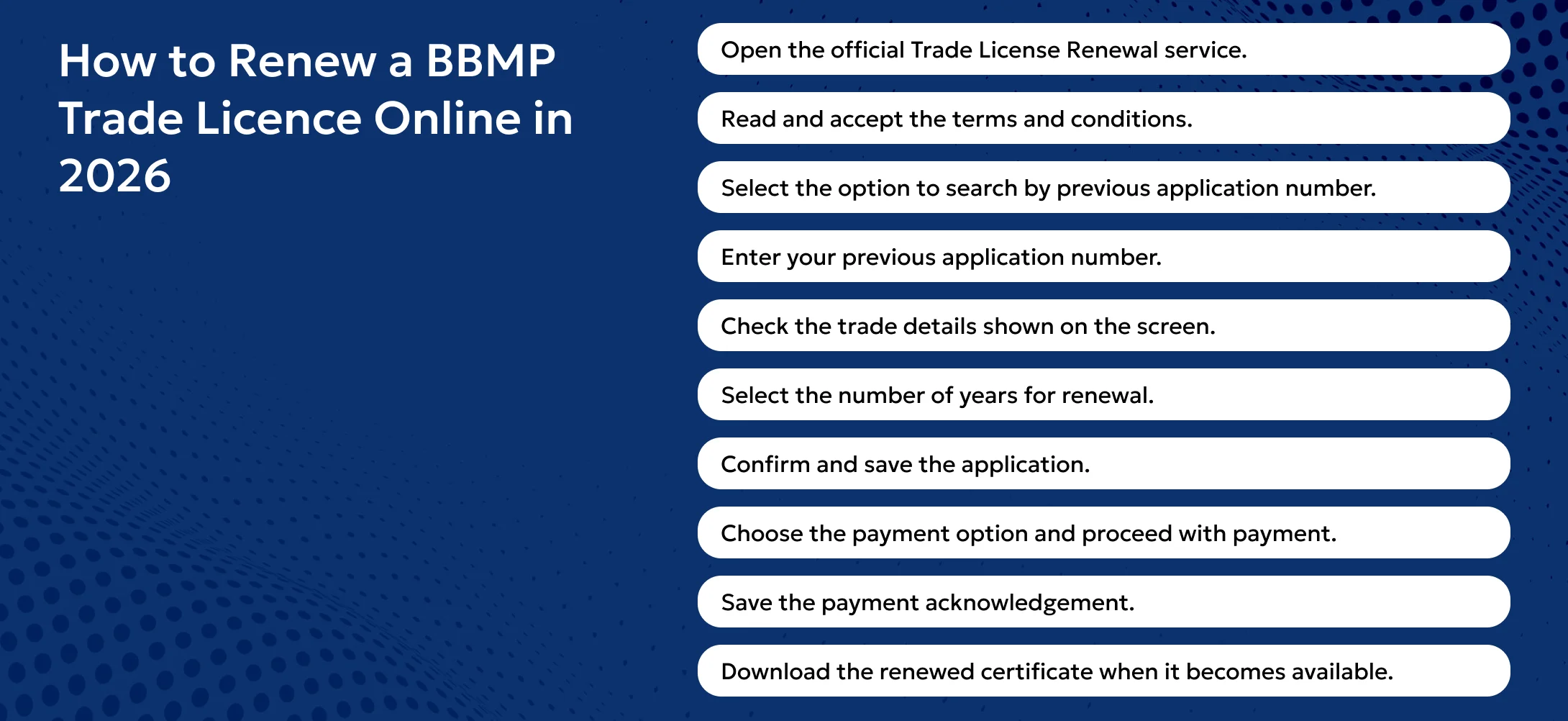 BBMP Trade License in Bangalore 2026